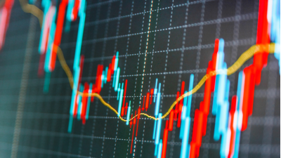 Markets